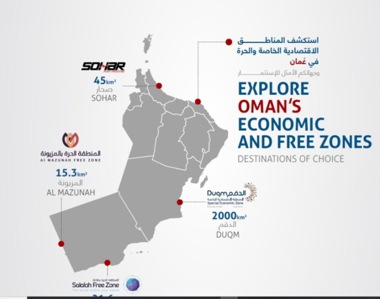 بدء عمل تجاري في منطقة التجارة الحرة في عمان