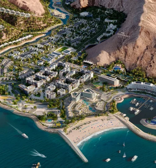 Comprehensive Guide to Oman Investor Residency Visa (IRP)
