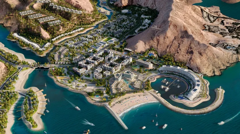 Comprehensive Guide to Oman Investor Residency Visa (IRP)